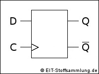 D - Flipflop (flankengesteuert)