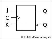 JK - Flipflop