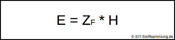 Elektromagnetische Feldstärke (E=ZF*H)