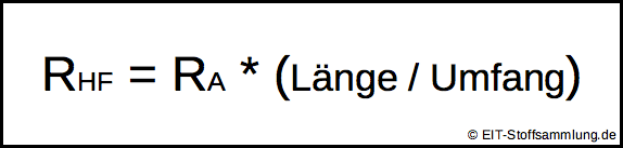 Hochfrequenzwiderstand