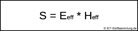 Poynting-Vektor (S=Eeff*Heff)