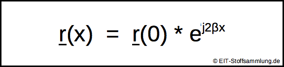 Smith-Diagramm