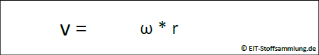 Rotationsbewegung - Geschwindigkeit - Bahngeschwindigkeit (Winkelgeschwindigkeit * Radius)