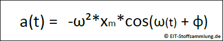 Beschleunigung - harmonische Schwingung