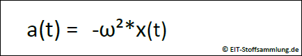 Beschleunigung - harmonische Schwingung