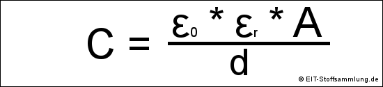 Kapazität Plattenkondensator C = (ε * A) / d