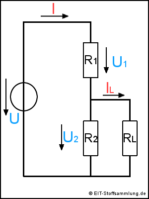 belasteter Spannungsteiler (U = U1 = U2 = UL; I = I1 = I2 + IL)