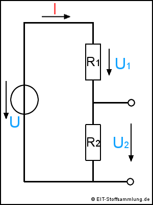 unbelasteter Spannungsteiler (U = U1 + U2; I = I1 = I2)