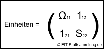 Einheiten Hybridmatrix H