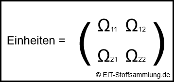 Einheiten Widerstandsmatrix Z