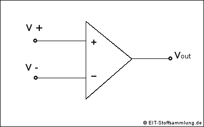 OPV - Operationsverstärker