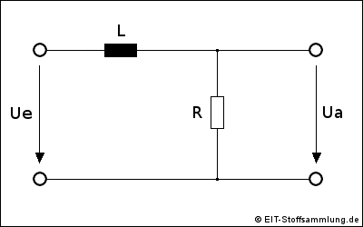 RL - Tiefpass